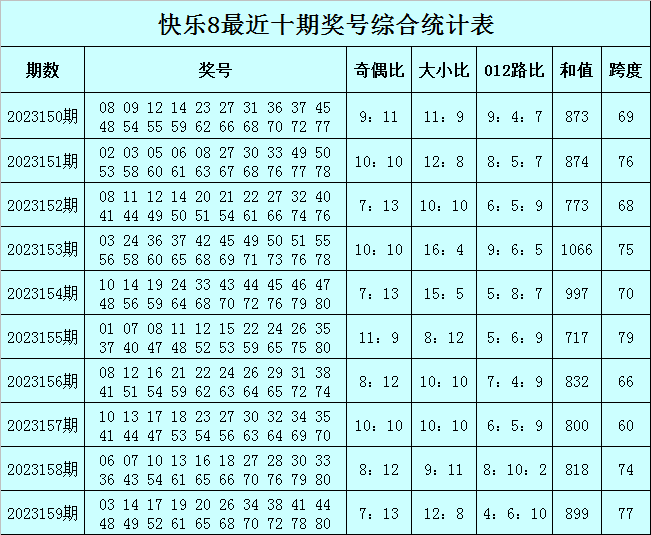 澳門一肖一碼必中一肖，揭秘彩票背后的秘密與策略，澳門彩票揭秘，必中一肖的策略與秘密