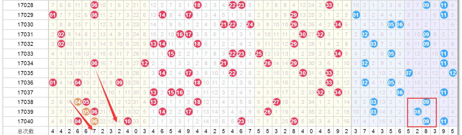 澳門今晚開獎結(jié)果2025年，深度分析與預(yù)測，澳門未來開獎趨勢深度分析與預(yù)測，2025年開獎結(jié)果展望