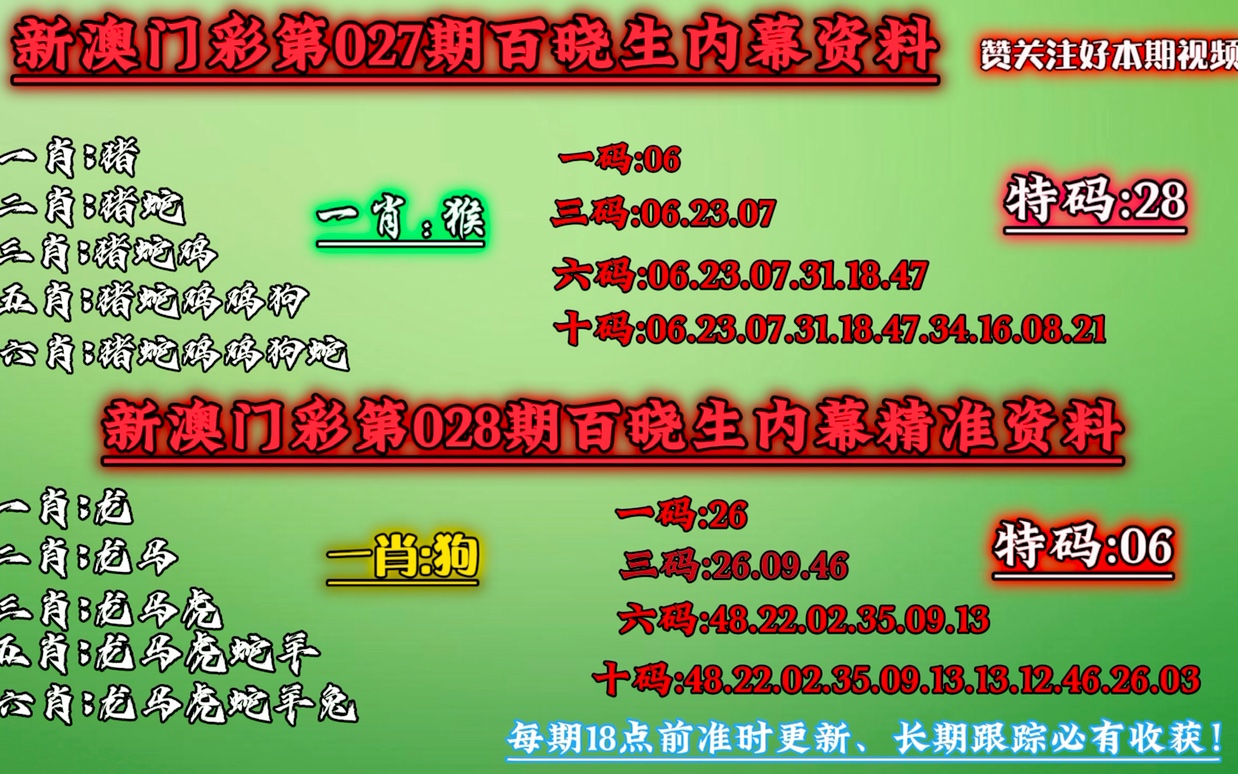 澳門公開一肖一碼，澳門公開一肖一碼精準(zhǔn)預(yù)測