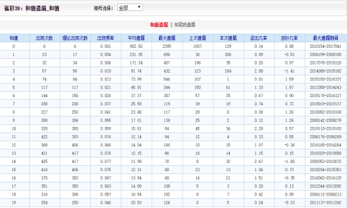 天下彩(9944CC)天下彩圖文資訊更，天下彩圖文資訊更新速遞