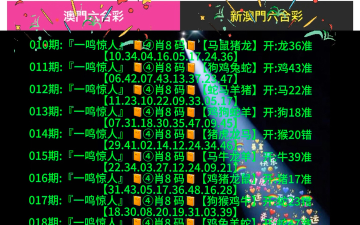澳門六開彩天天開獎(jiǎng)結(jié)果生肖卡，揭秘彩票背后的故事，澳門六開彩生肖卡背后的彩票故事揭秘