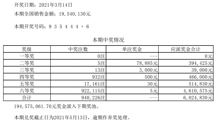 揭秘六開彩開獎背后的秘密，六開彩開獎背后的神秘面紗揭曉