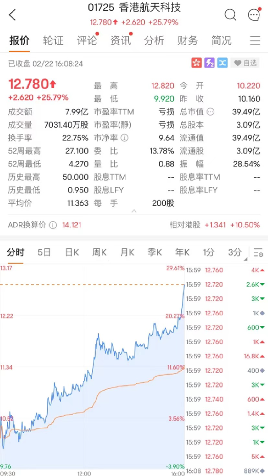 第362頁