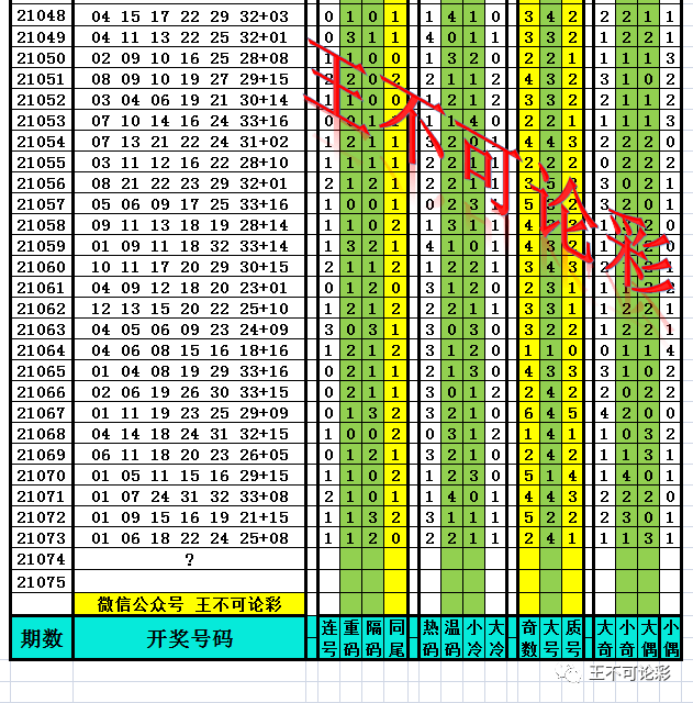 新澳天天開獎資料大全最新54期129期，新澳天天開獎資料大全（最新54期至第129期開獎信息匯總）