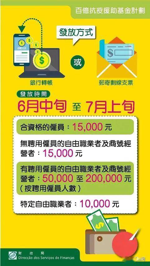 2025新澳門正版免費資木車，澳門正版免費資料木車預測（2025版）