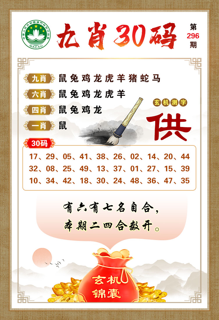 今晚上必開(kāi)一肖，今晚生肖揭曉，一肖必開(kāi)！