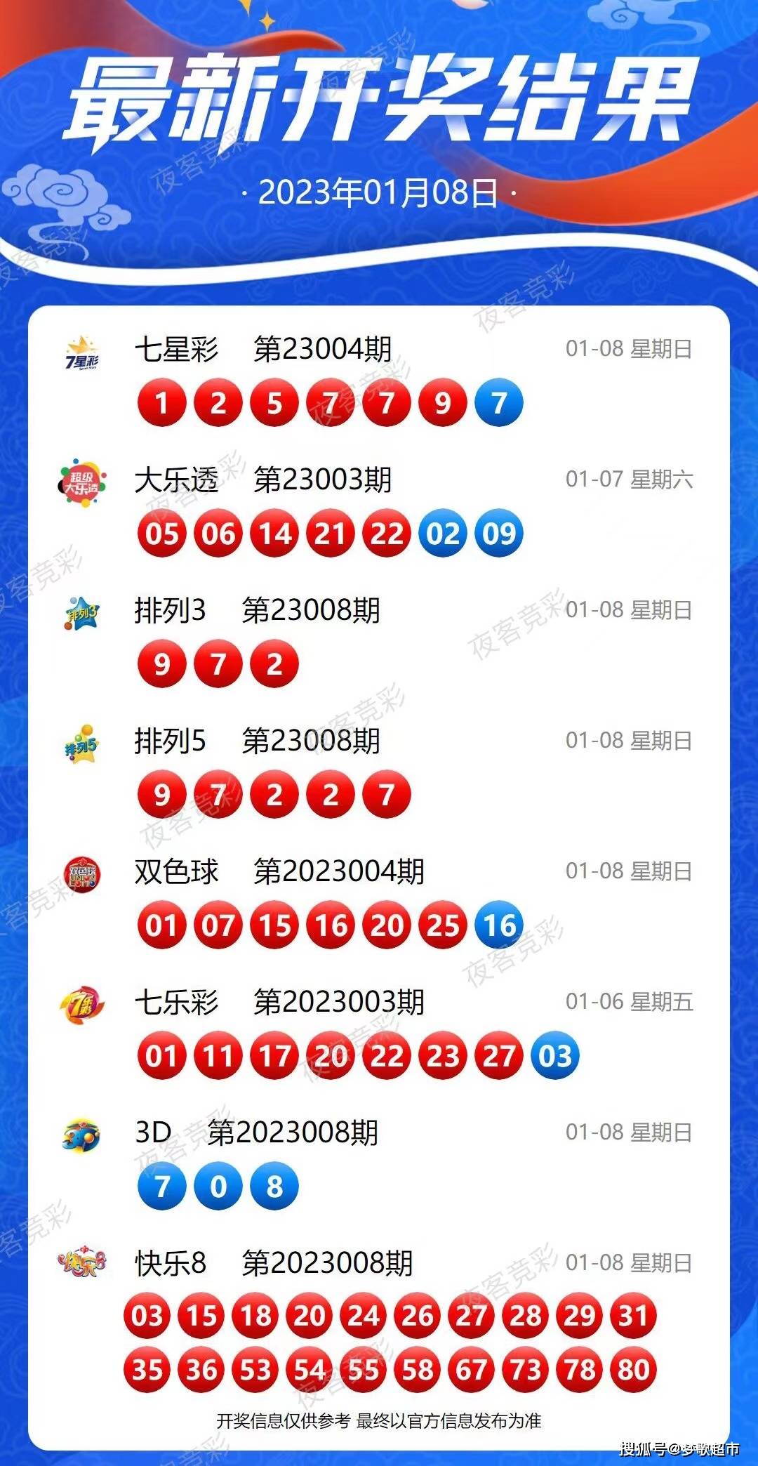 新澳今晚上9點(diǎn)30開(kāi)獎(jiǎng)結(jié)果，新澳今晚9點(diǎn)30開(kāi)獎(jiǎng)結(jié)果揭曉