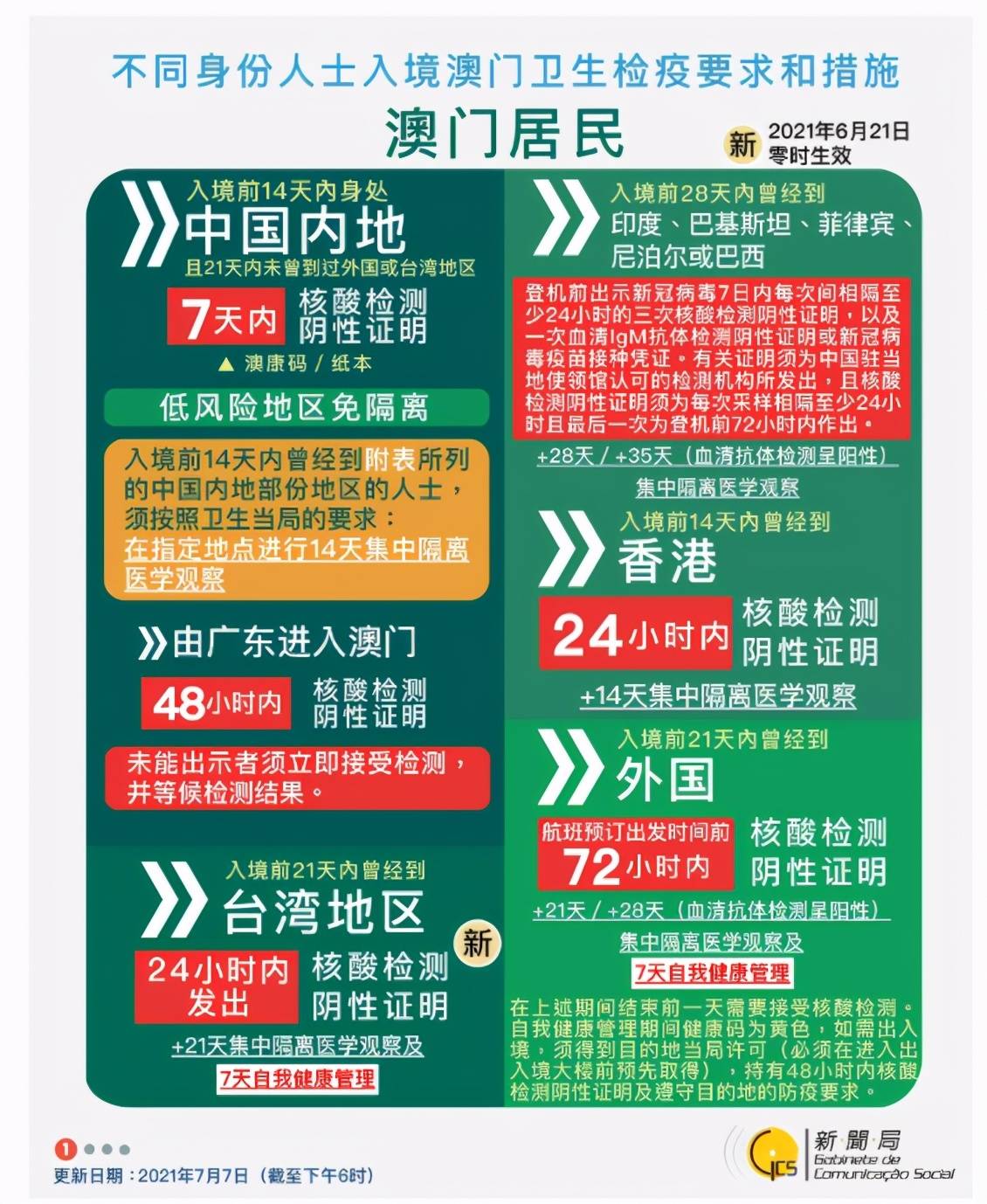 新澳2025正版資料免費(fèi)公開，新澳2025正版資料免費(fèi)公開大放送