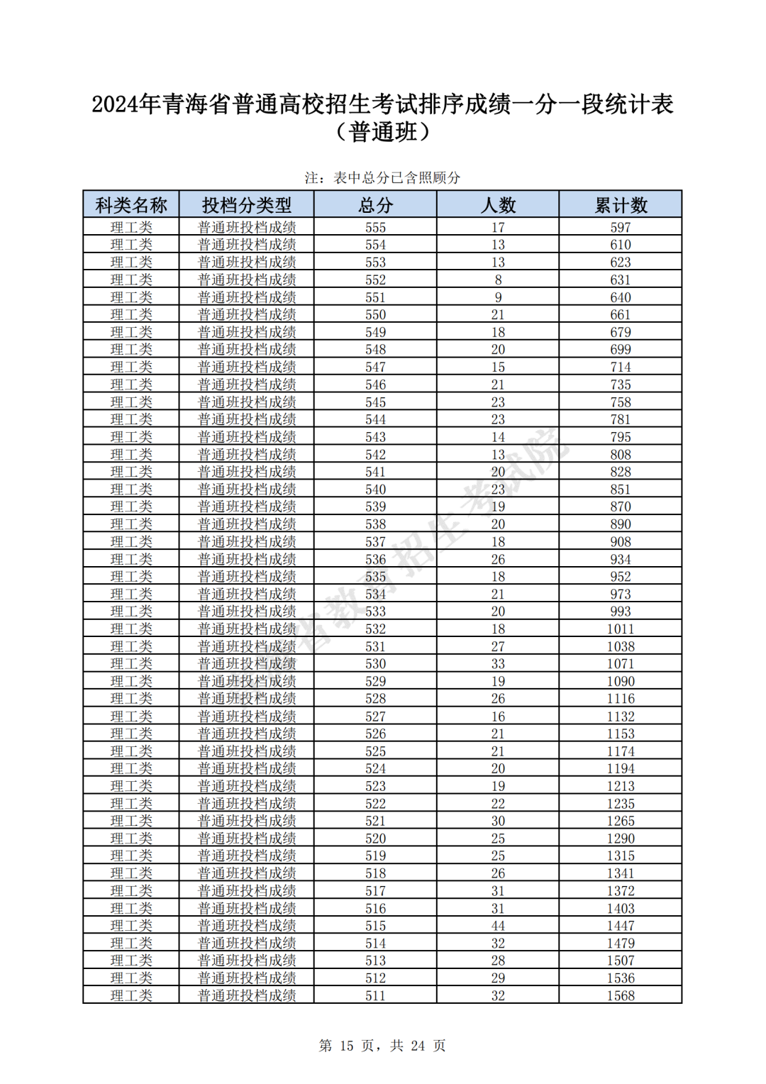 澳門開獎結(jié)果 開獎記錄表013，澳門開獎結(jié)果及013開獎記錄表揭秘