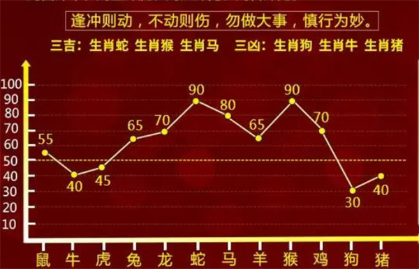 精準(zhǔn)一肖一碼一子一中，精準(zhǔn)預(yù)測，一肖一碼一子一中揭秘