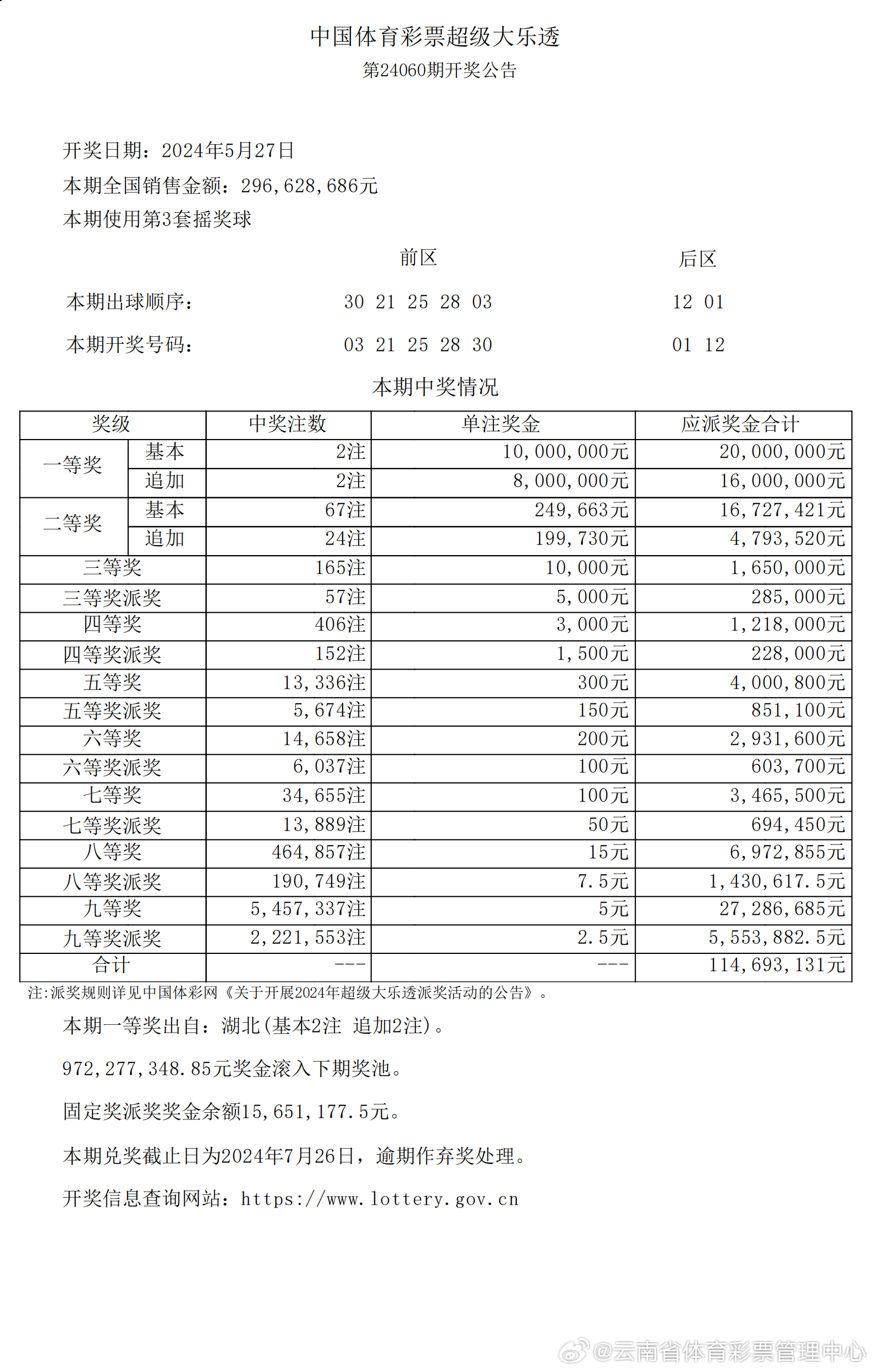 揭秘7777788888王中王開(kāi)獎(jiǎng)十記錄網(wǎng)一，揭秘王中王開(kāi)獎(jiǎng)十記錄網(wǎng)一，77777與88888的神秘開(kāi)獎(jiǎng)歷程