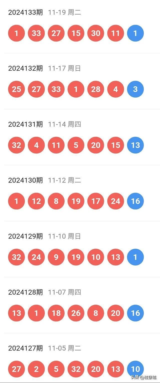 2025新澳門開獎號碼,仿真實現方案_44