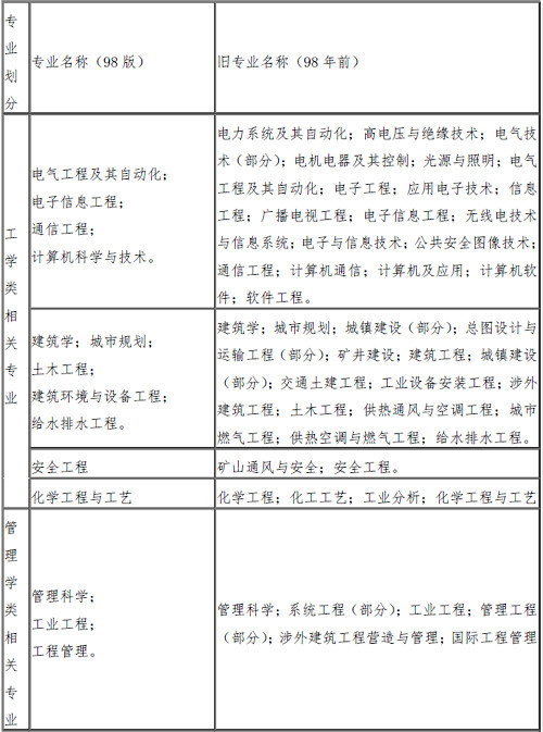 新澳門平特一肖100準確,專業(yè)解析說明_28