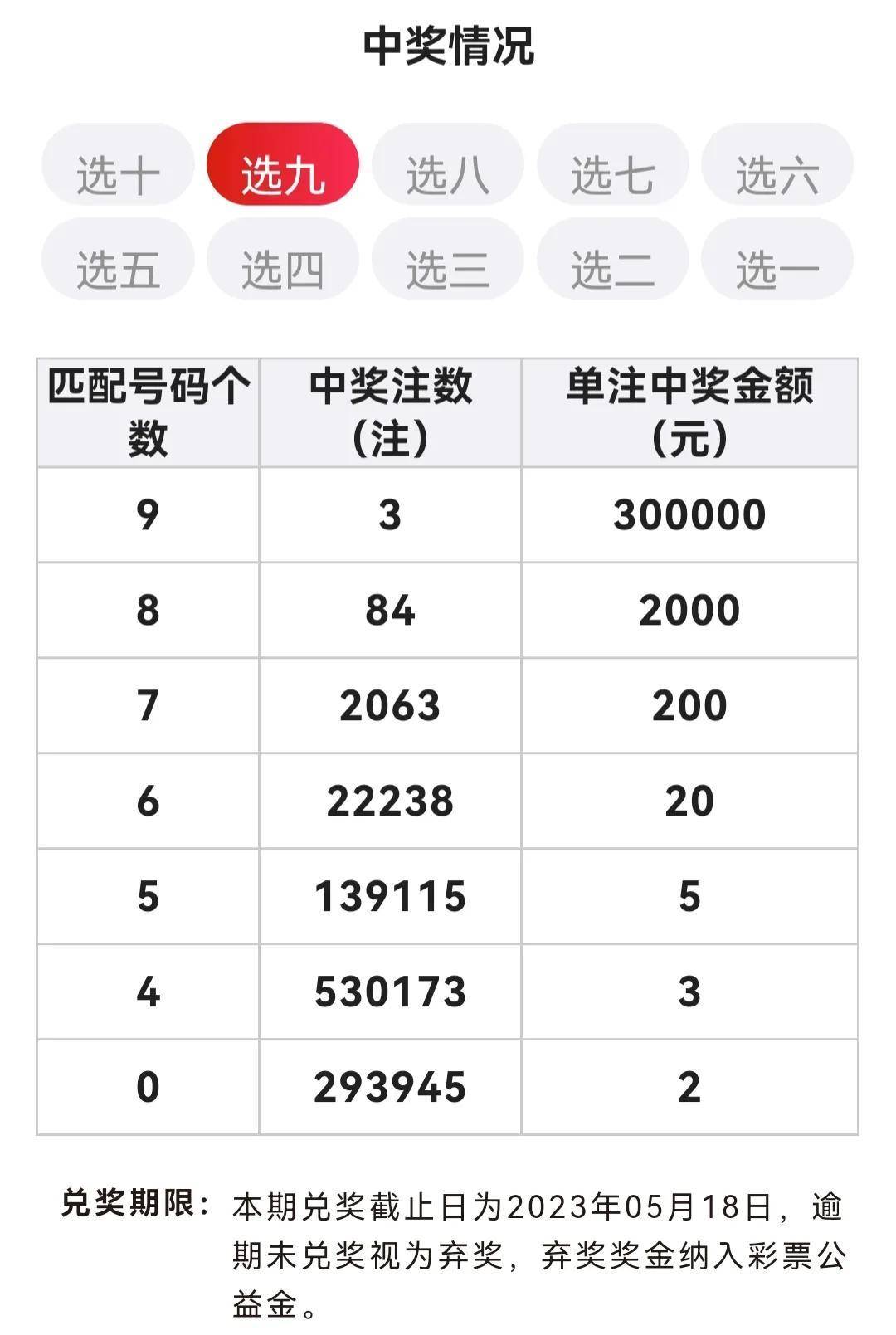 新澳今晚上9點30開獎直播,快捷解決方案問題_8