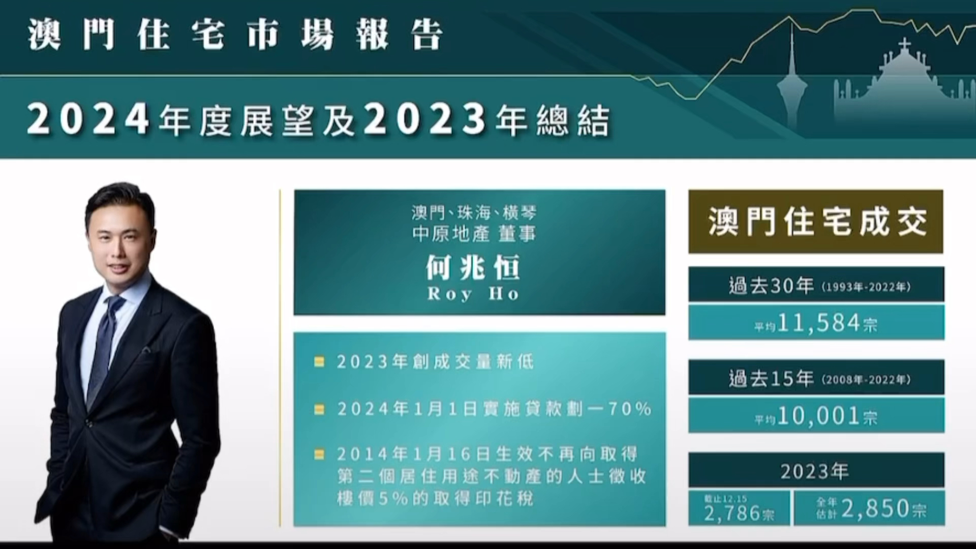 2025年澳門歷史記錄,快速計劃設(shè)計解答_46