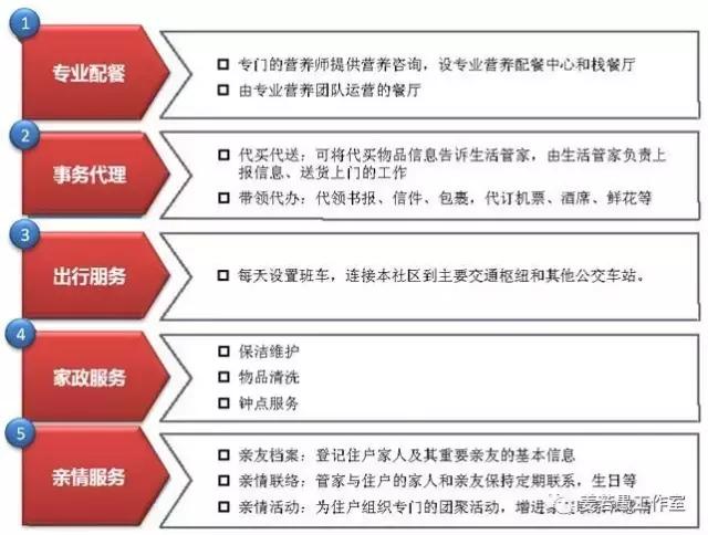 2025新奧最精準(zhǔn)免費大全,整體規(guī)劃執(zhí)行講解_7