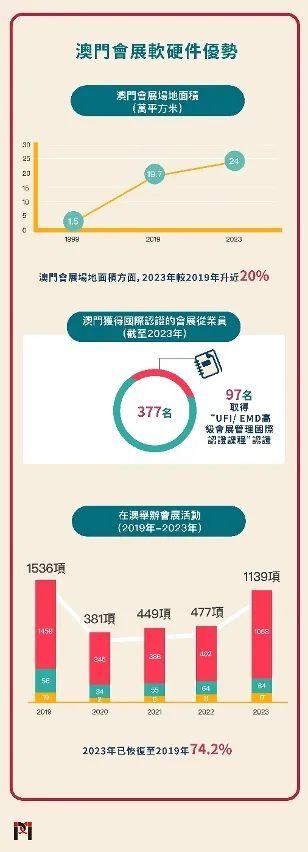 2025年新澳門正版免費大全,完善的執(zhí)行機制分析_47