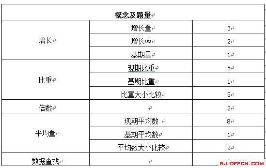 新澳2025今晚開(kāi)獎(jiǎng)資料大全,現(xiàn)狀解答解釋定義_8