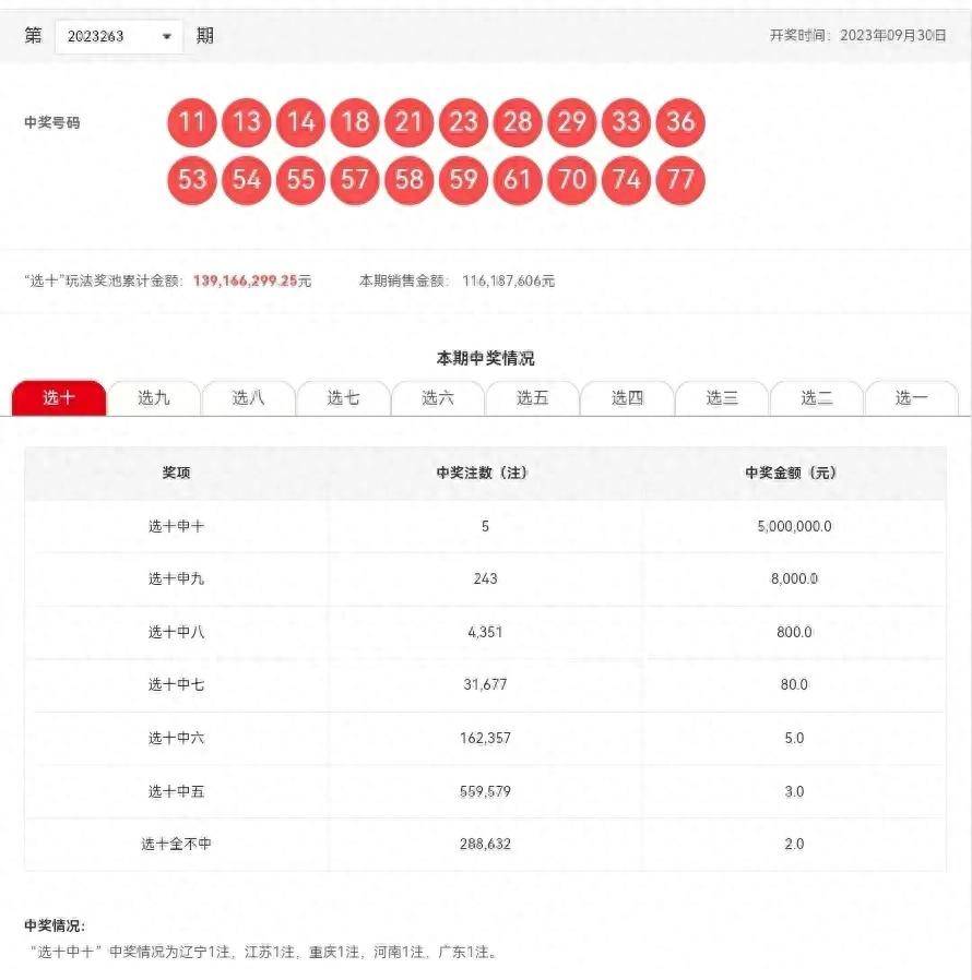 揭秘2025年新澳開獎記錄，數(shù)據(jù)背后的故事，揭秘2025年新澳開獎記錄背后的數(shù)據(jù)故事