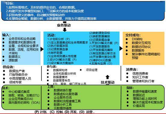澳門六臺彩圖庫,科學數(shù)據(jù)解釋定義_37
