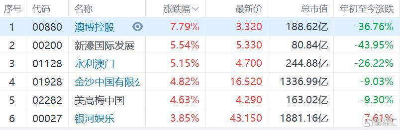 新澳門彩波色走勢,動態(tài)詞語解釋落實_44