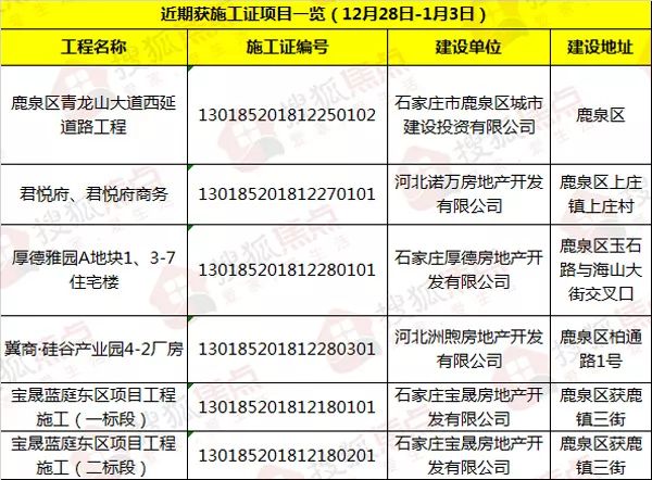 2025港六今晚開(kāi)獎(jiǎng)號(hào)碼,快捷問(wèn)題處理方案_23