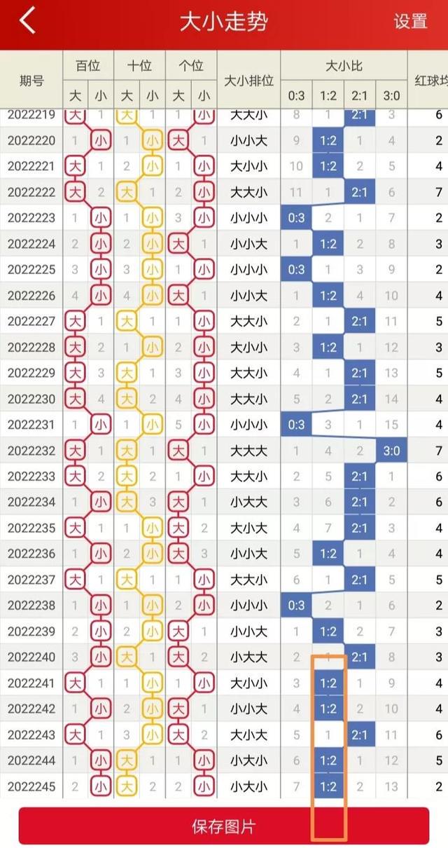 二四六香港資料期期準(zhǔn)千附三險(xiǎn)阻，二四六香港資料期期準(zhǔn)揭秘與三大挑戰(zhàn)應(yīng)對(duì)