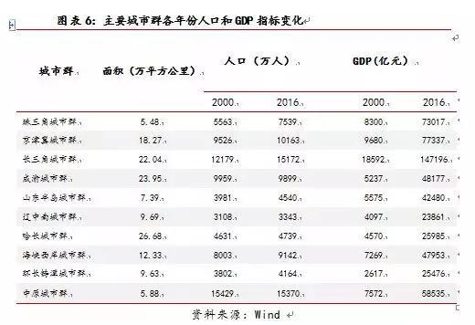 新澳門今晚開獎結果查詢,數(shù)據(jù)分析說明_18