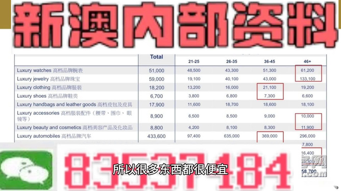遠(yuǎn)方的海 第3頁