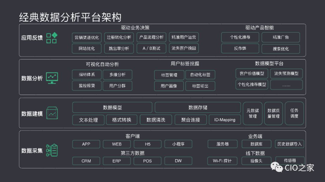 全年資料免費(fèi)大全資料打開,數(shù)據(jù)驅(qū)動(dòng)方案實(shí)施_27