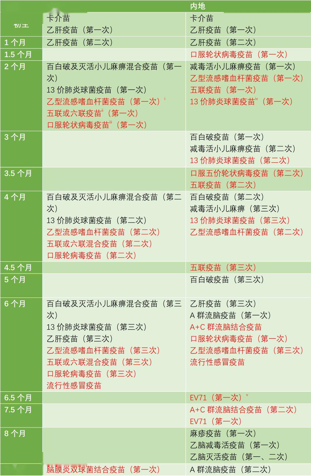 二四六香港資料期期中準(zhǔn)l，香港期期中準(zhǔn)資料預(yù)測