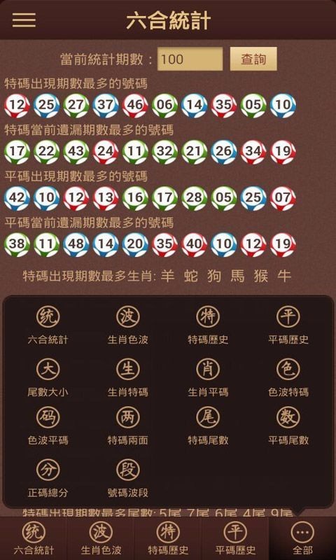 探索澳門天天六開彩，未來的免費(fèi)圖趨勢展望，澳門天天六開彩未來免費(fèi)圖趨勢展望探索