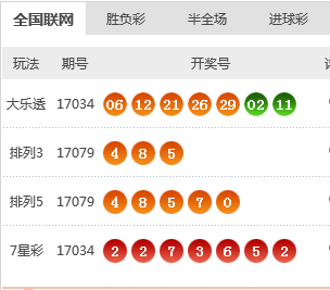 新澳天天開(kāi)獎(jiǎng)資料大全1050期，新澳天天開(kāi)獎(jiǎng)資料大全第1050期全景解析