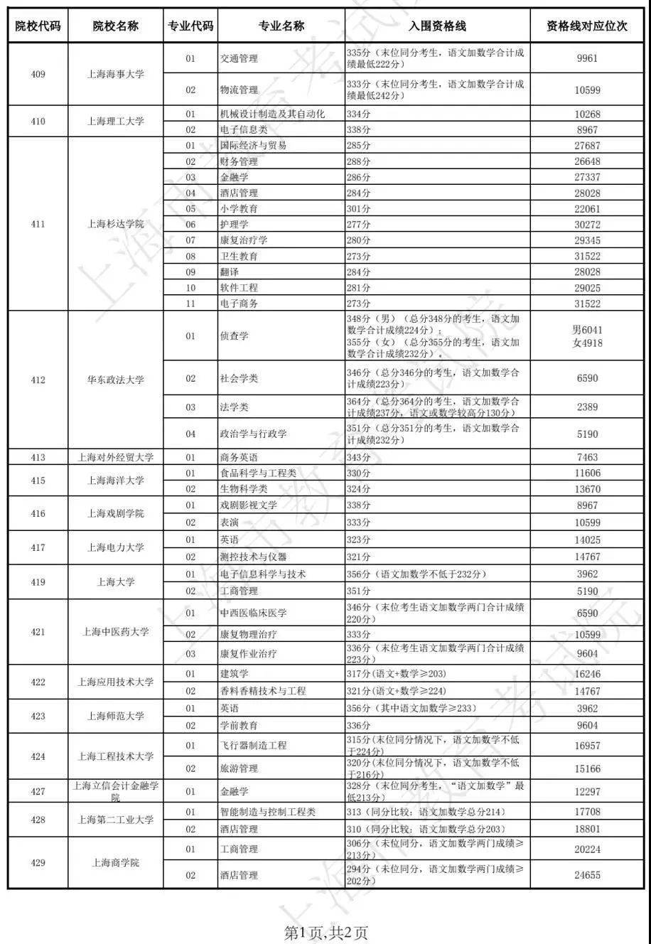 新澳歷史開(kāi)獎(jiǎng)最新結(jié)果查詢(xún)表，新澳歷史開(kāi)獎(jiǎng)結(jié)果查詢(xún)表最新發(fā)布