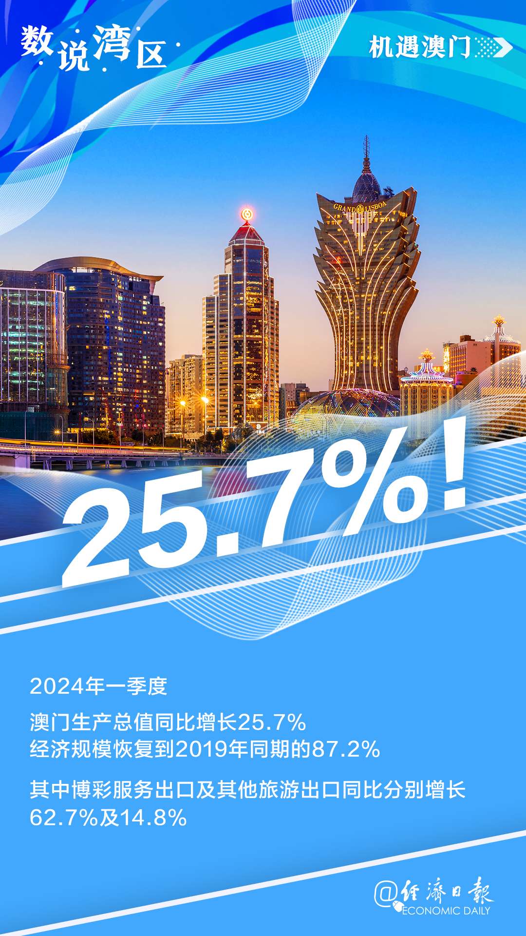 澳門正版資料免費大全新聞，一網(wǎng)打盡最新資訊，澳門正版資料免費大全新聞，最新資訊一網(wǎng)打盡
