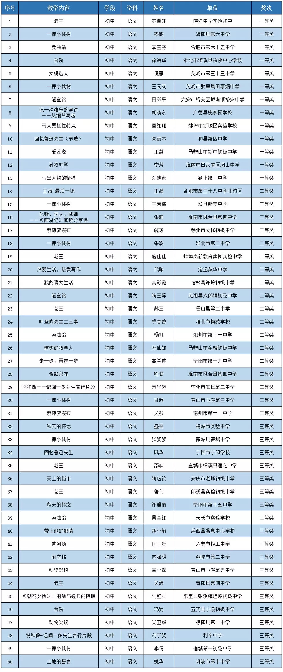揭秘新奧開獎結果歷史記錄，揭秘新奧開獎結果歷史全記錄