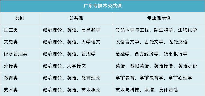 新奧資料
