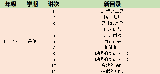 2025新澳門(mén)天天開(kāi)好彩大全,前沿評(píng)估說(shuō)明_18
