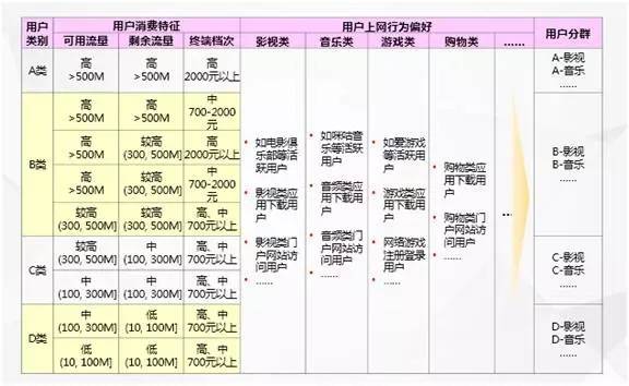 2025新澳門最精準正最精準,精細化執(zhí)行設計_29