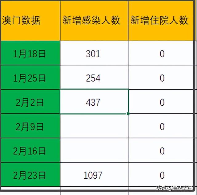 新澳門(mén)今期開(kāi)獎(jiǎng)結(jié)果查詢表圖片,詮釋解析落實(shí)_7