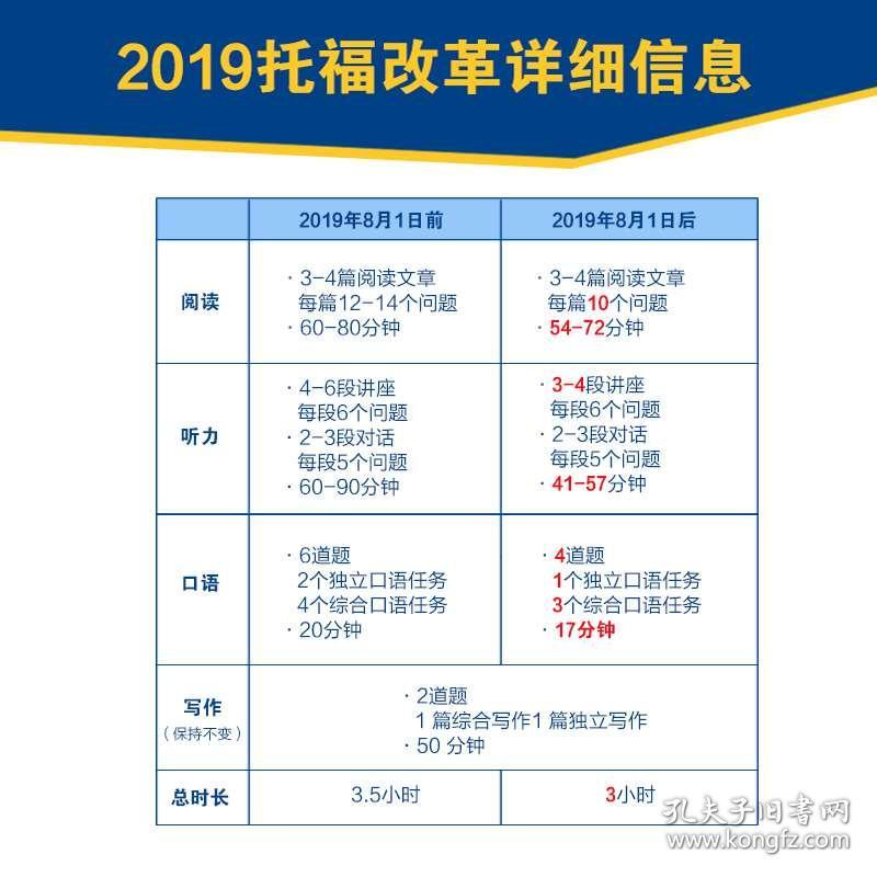 2025正版免費資料大全,具體操作步驟指導(dǎo)_34