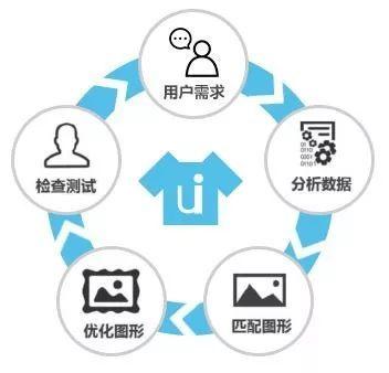 2025澳門(mén)跑馬圖每期自動(dòng)更新,深入設(shè)計(jì)數(shù)據(jù)解析_22