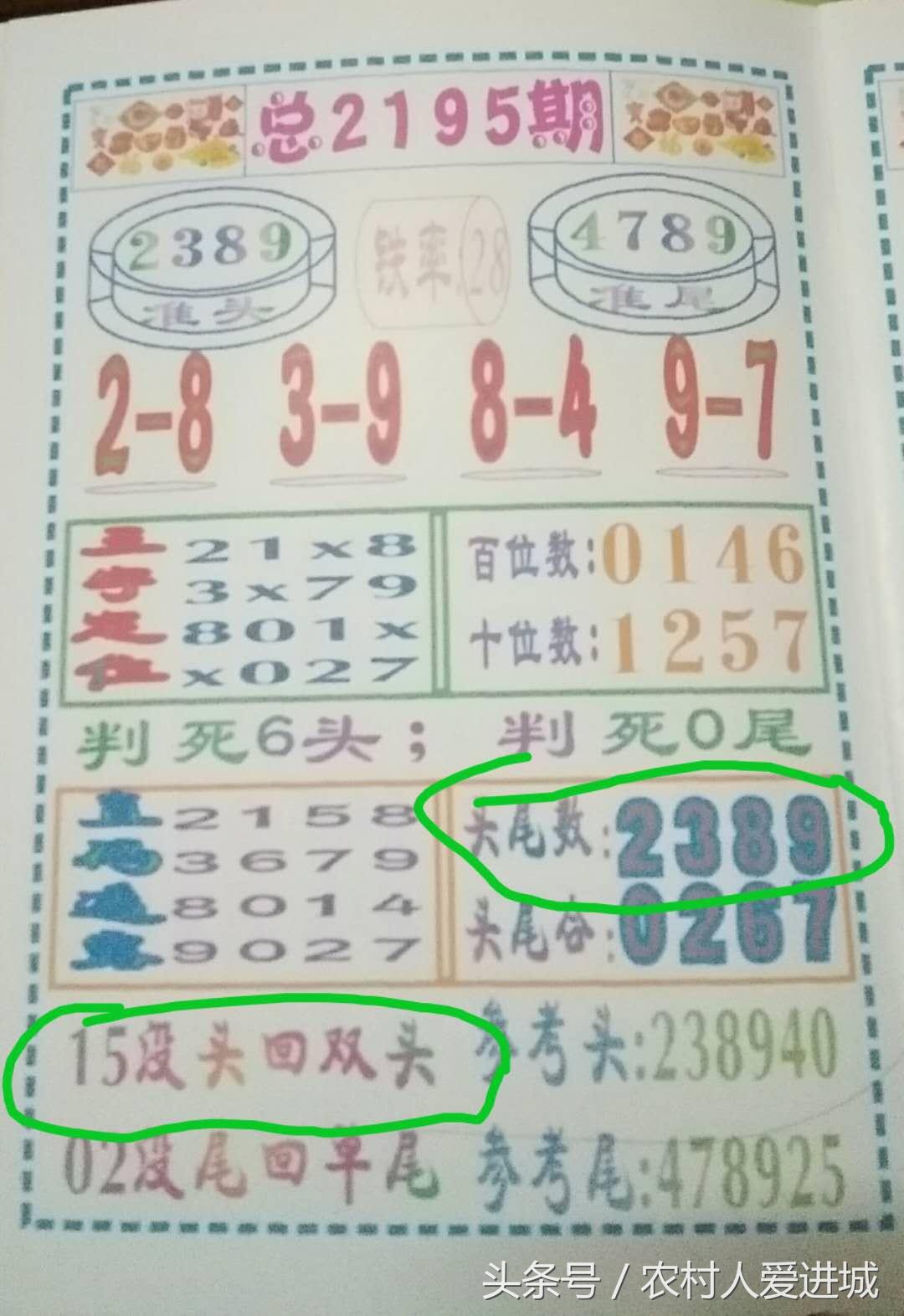 一碼一肖100%精準(zhǔn)，一碼一肖精準(zhǔn)預(yù)測