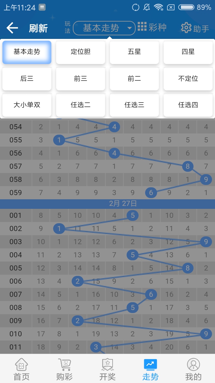 新奧天天開彩免費(fèi)公布,預(yù)測(cè)分析說明_22