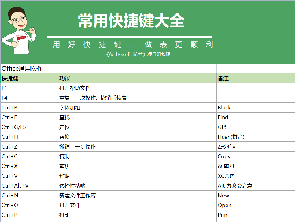 2025天天開彩資料大全免費(fèi),高效性計(jì)劃實(shí)施_15