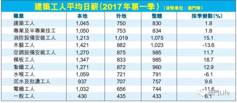 新澳門六2004開獎記錄，澳門六開獎記錄揭秘，歷史數(shù)據(jù)一網(wǎng)打盡