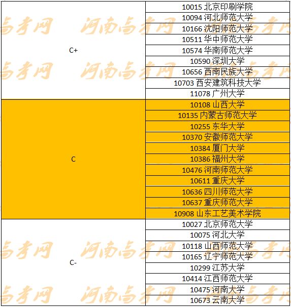 新澳門歷史開獎號碼,標準化程序評估_26