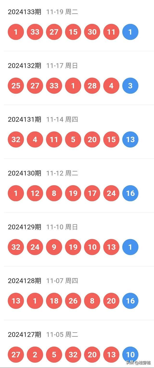 新澳今晚上9點30開獎結(jié)果是什么呢，新澳今晚9點30開獎結(jié)果揭曉
