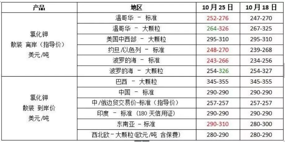 奧門天天開獎碼結(jié)果2025澳門開獎記錄4月9日，澳門開獎記錄 2025年4月9日結(jié)果及開獎碼回顧