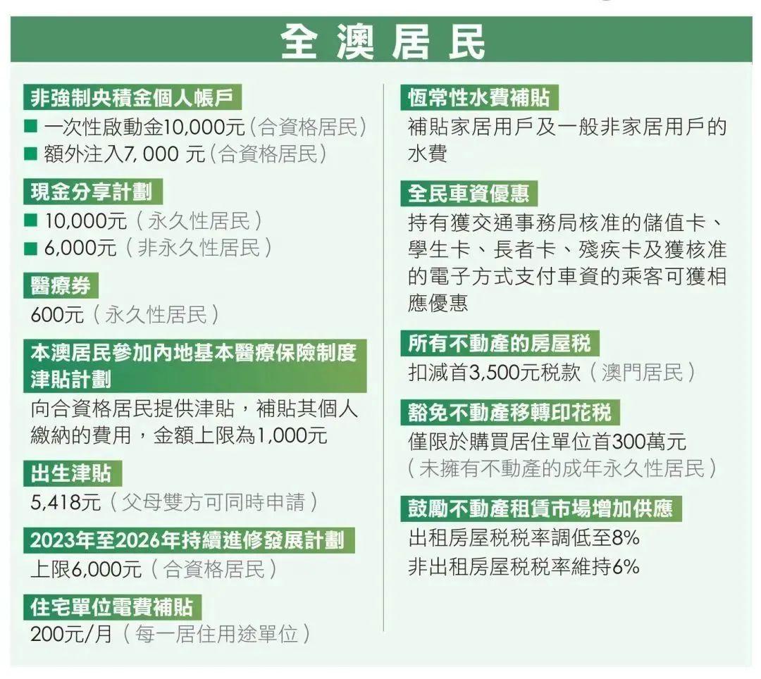 新澳門天天免費(fèi)精準(zhǔn)大全2025,深入設(shè)計(jì)執(zhí)行方案_9